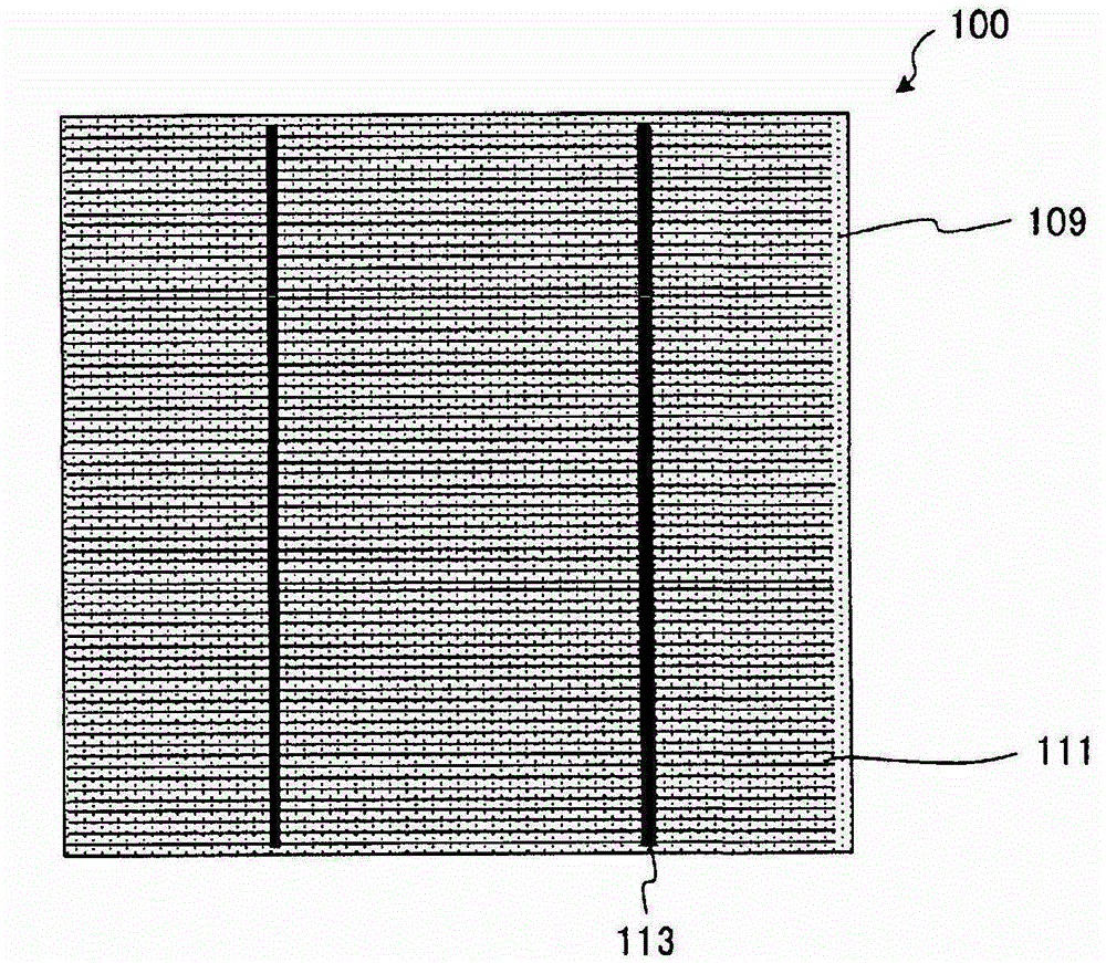 Photoelectromotive force device manufacturing method