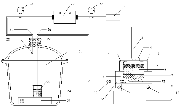 Unsaturated soil direct-shear test device with function of controlling suction by negative pore water pressure