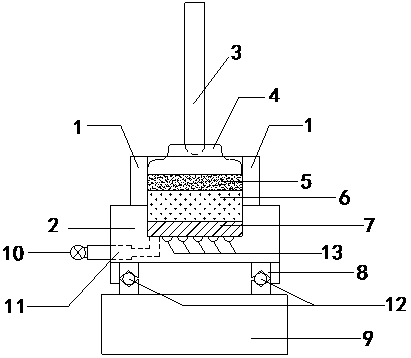 Unsaturated soil direct-shear test device with function of controlling suction by negative pore water pressure