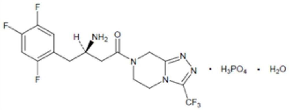 Sitagliptin metformin tablet preparation and preparation method thereof