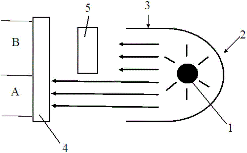 Curing lamp