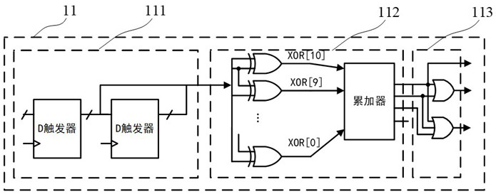 Serial transmitter and voltage drop compensation circuit of feed-forward equalization circuit thereof