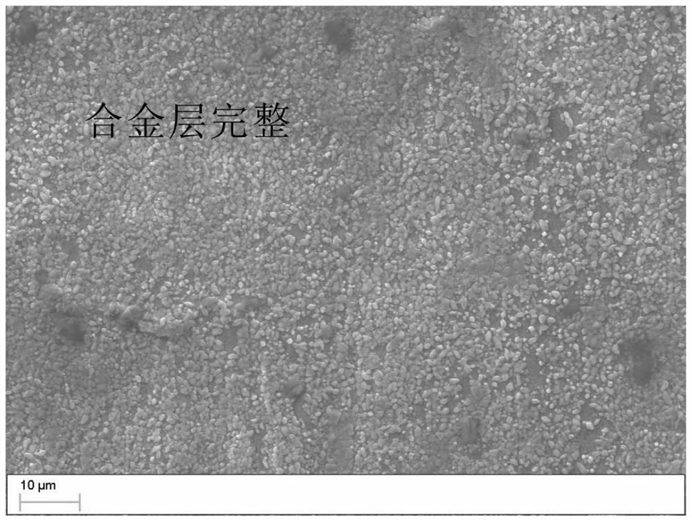 A kind of hot-dip galvanized high-strength steel with excellent fe-al alloy layer characteristics and its manufacturing method