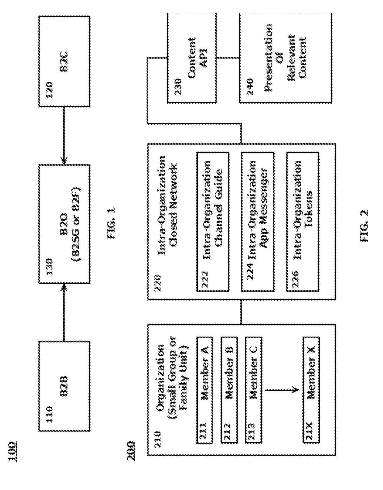Systems and methods for providing advanced small group and family unit data sharing applications