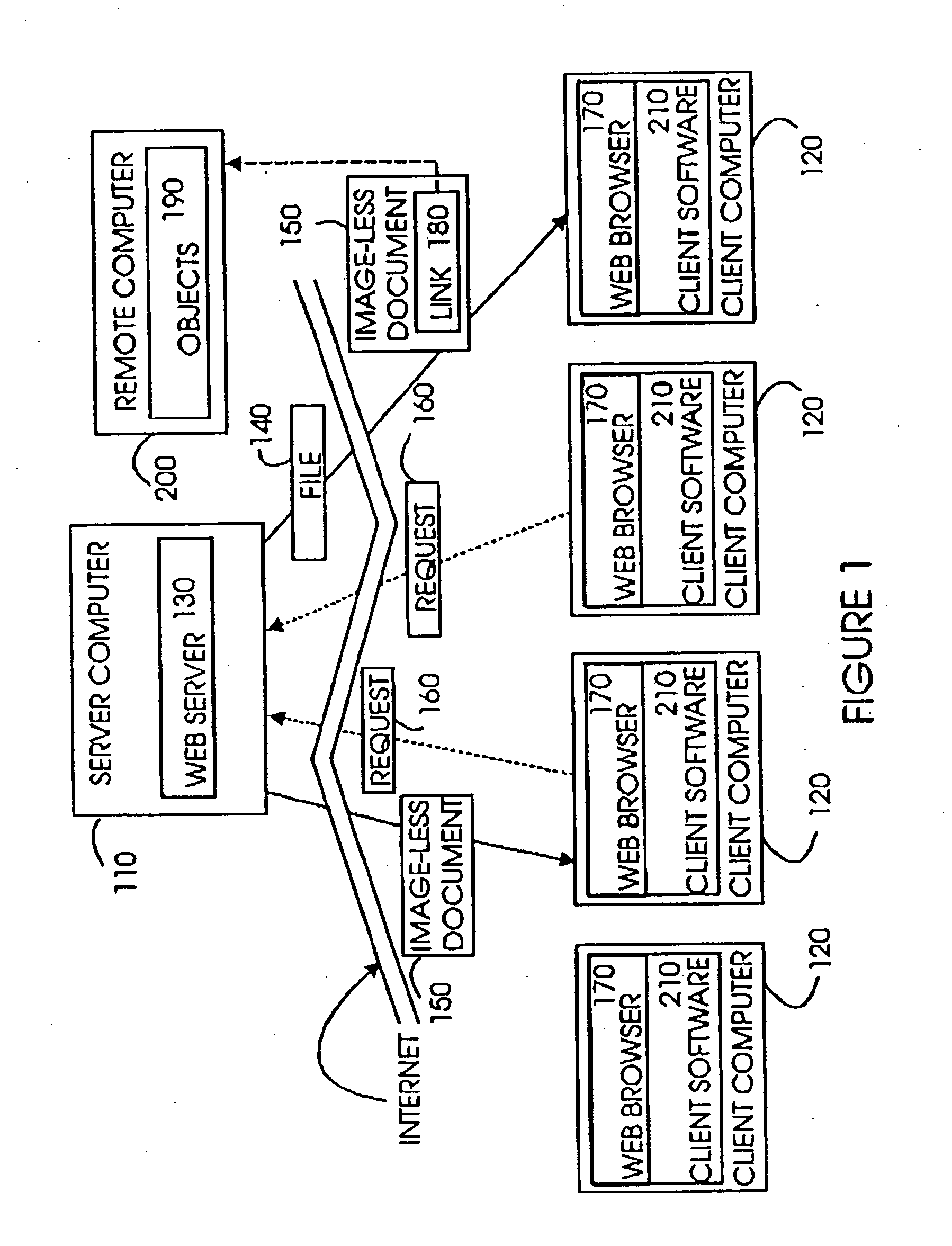Method and system for viewing scalable documents