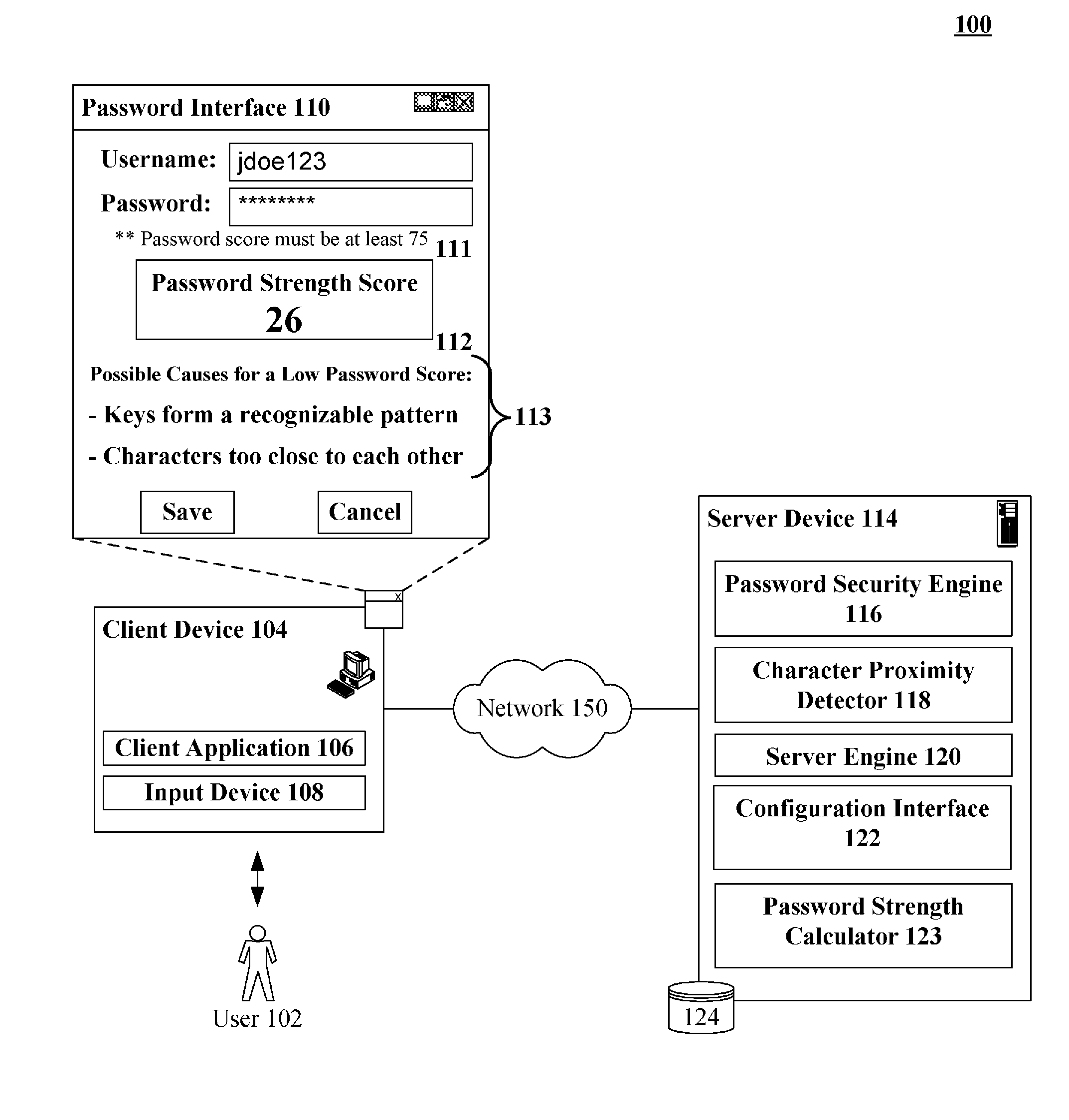 Calculating a password strength score based upon character proximity and relative position upon an input device