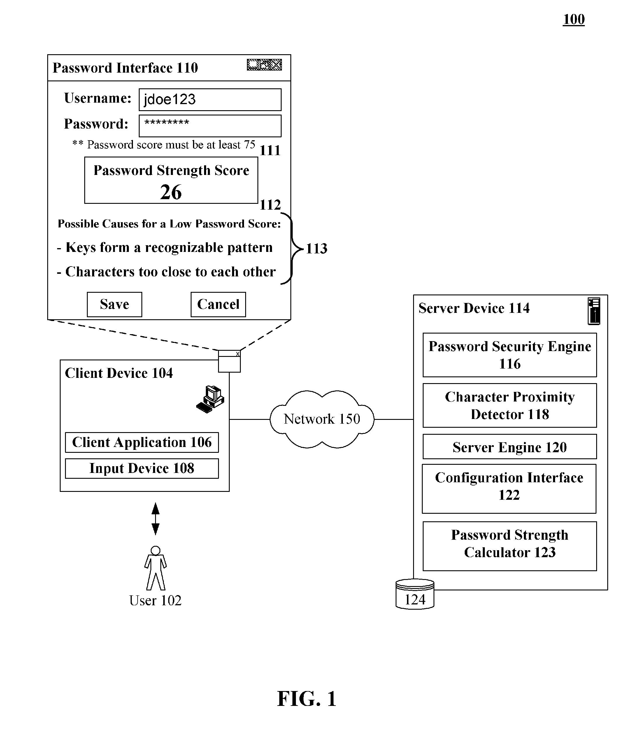 Calculating a password strength score based upon character proximity and relative position upon an input device