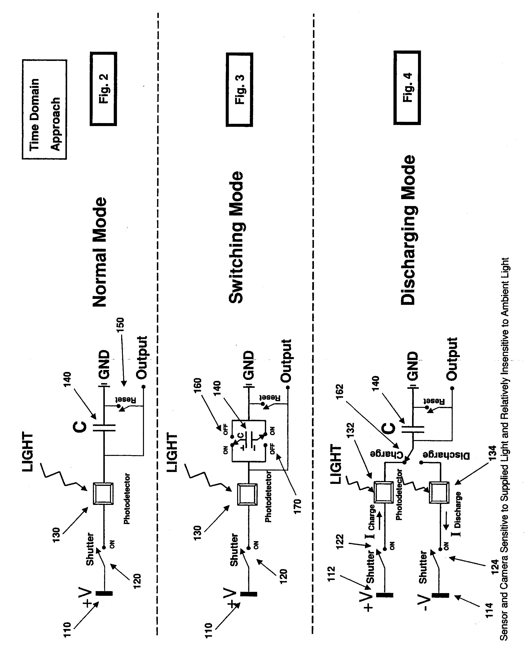 Light Sensitive System and Method for Attenuating the Effect of Ambient Light