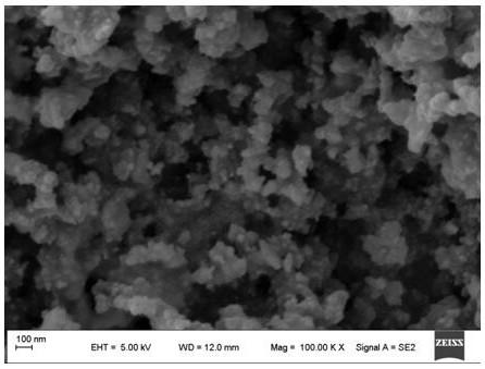 Preparation and application of phosphorus-doped cobalt telluride nano material