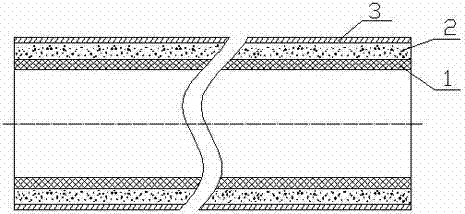 Heat-preservation compound glass steel tube and forming process thereof