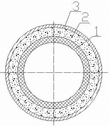 Heat-preservation compound glass steel tube and forming process thereof