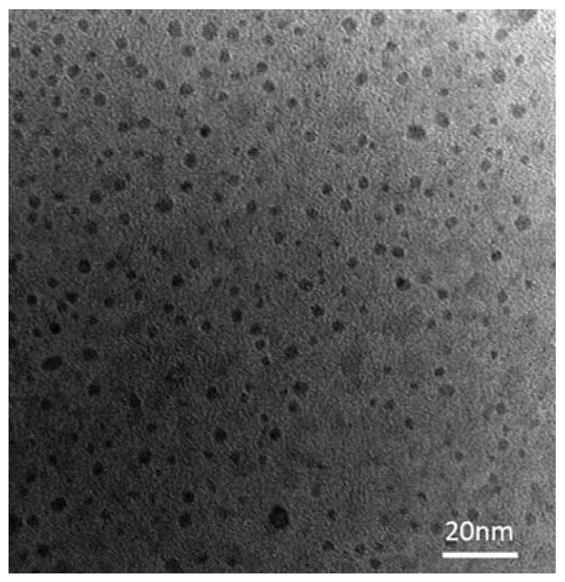 A method for preparing self-doped sulfur fluorescent carbon nano-dots using lignosulfonate
