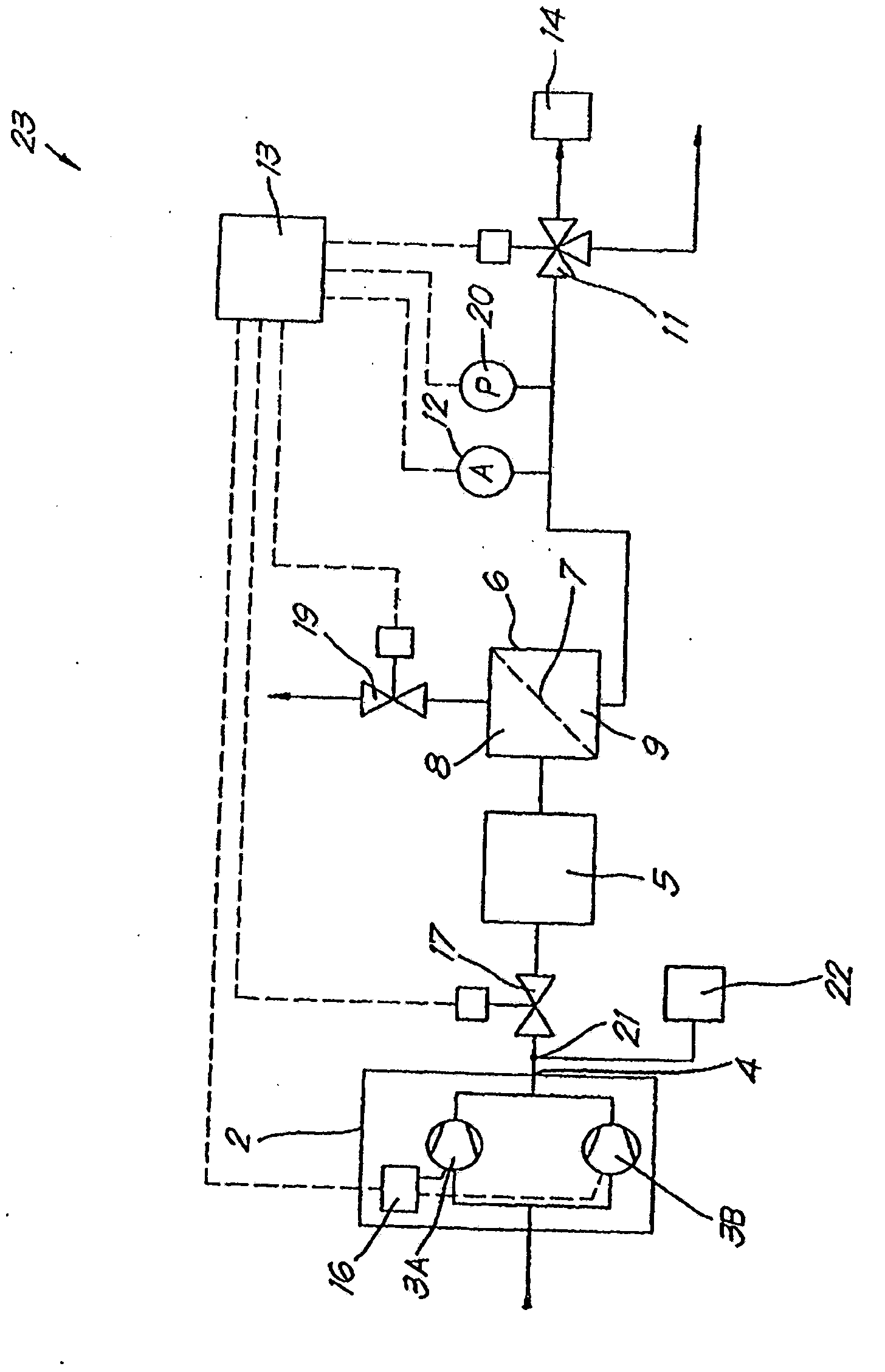 Method and device for separating gases