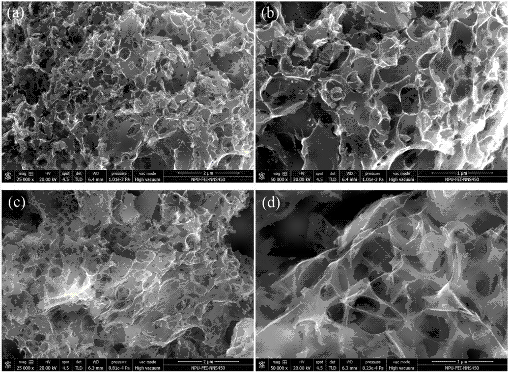 Preparation method for papermaking black liquid-transferred porous carbon negative electrode material for sodium ion battery