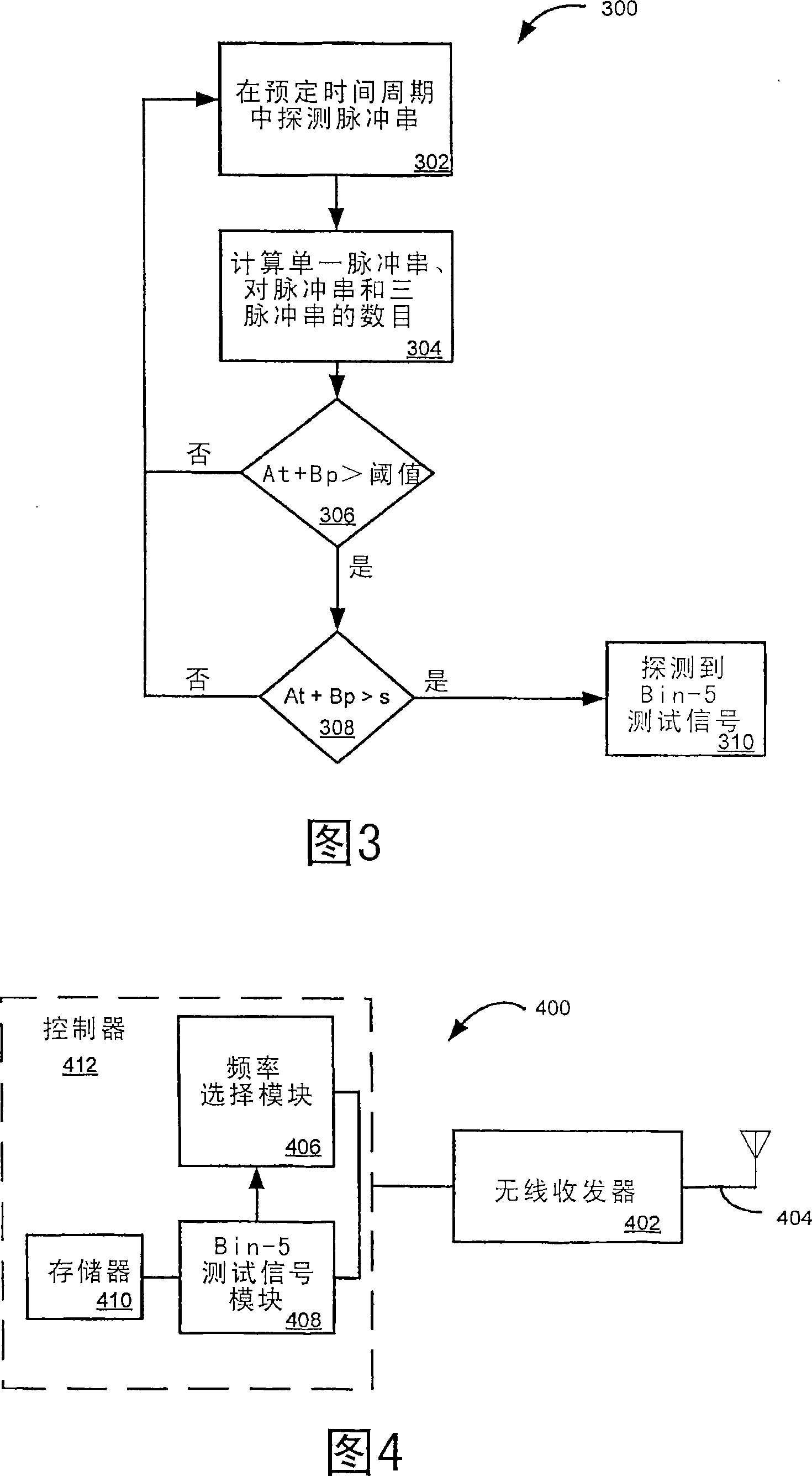 Method and apparatus for detection of signal having random characteristics