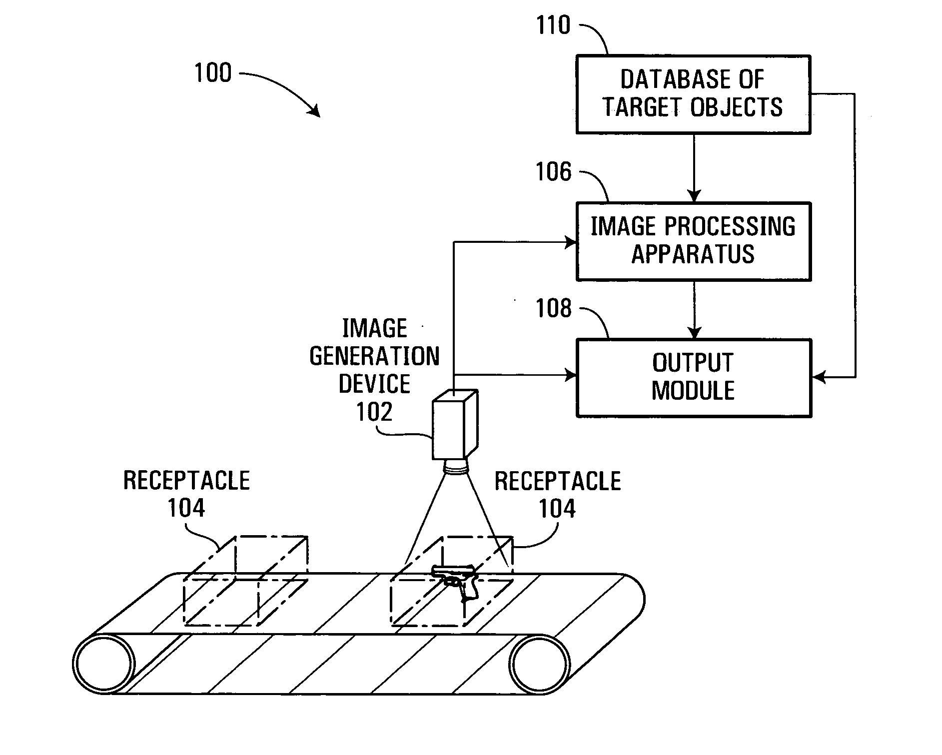 Database of target objects suitable for use in screening receptacles or people and method and apparatus for generating same