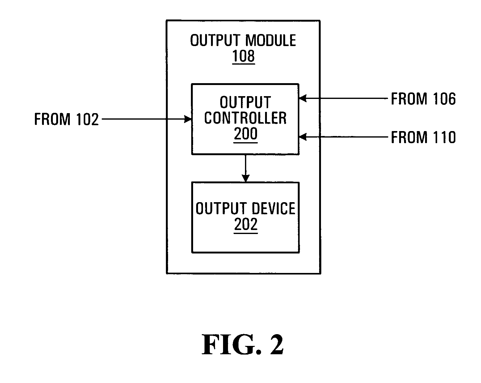 Database of target objects suitable for use in screening receptacles or people and method and apparatus for generating same