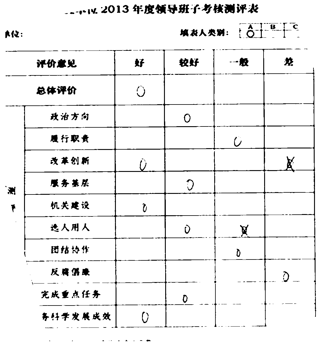 An intelligent recognition method and system for handwritten forms