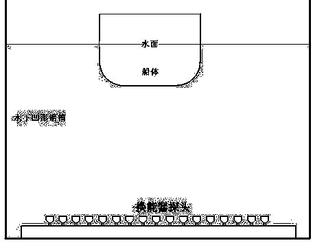 Automatic detection system of ship draught depth based on single-beam sonar array scanning technique