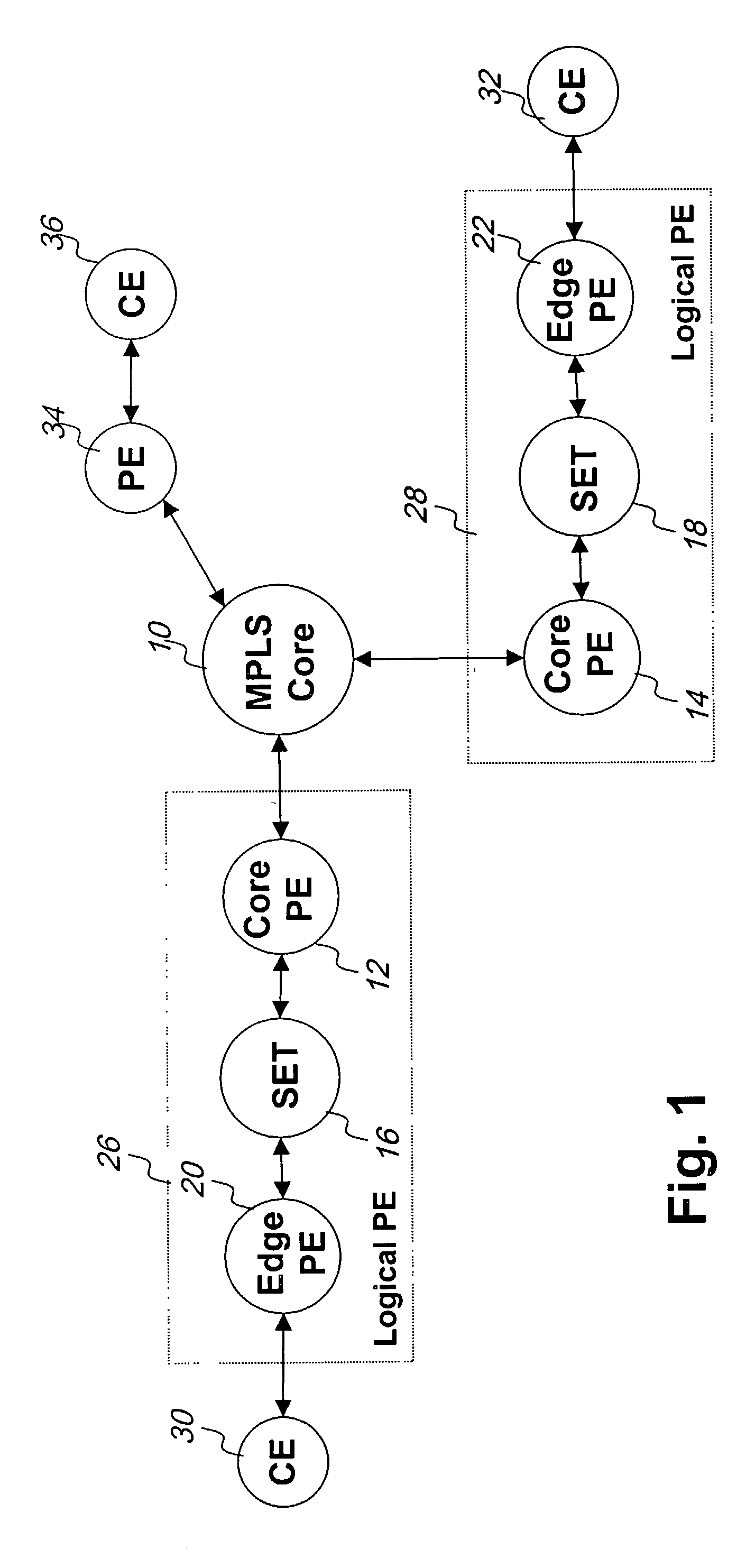 Label control method and apparatus for virtual private LAN segment networks