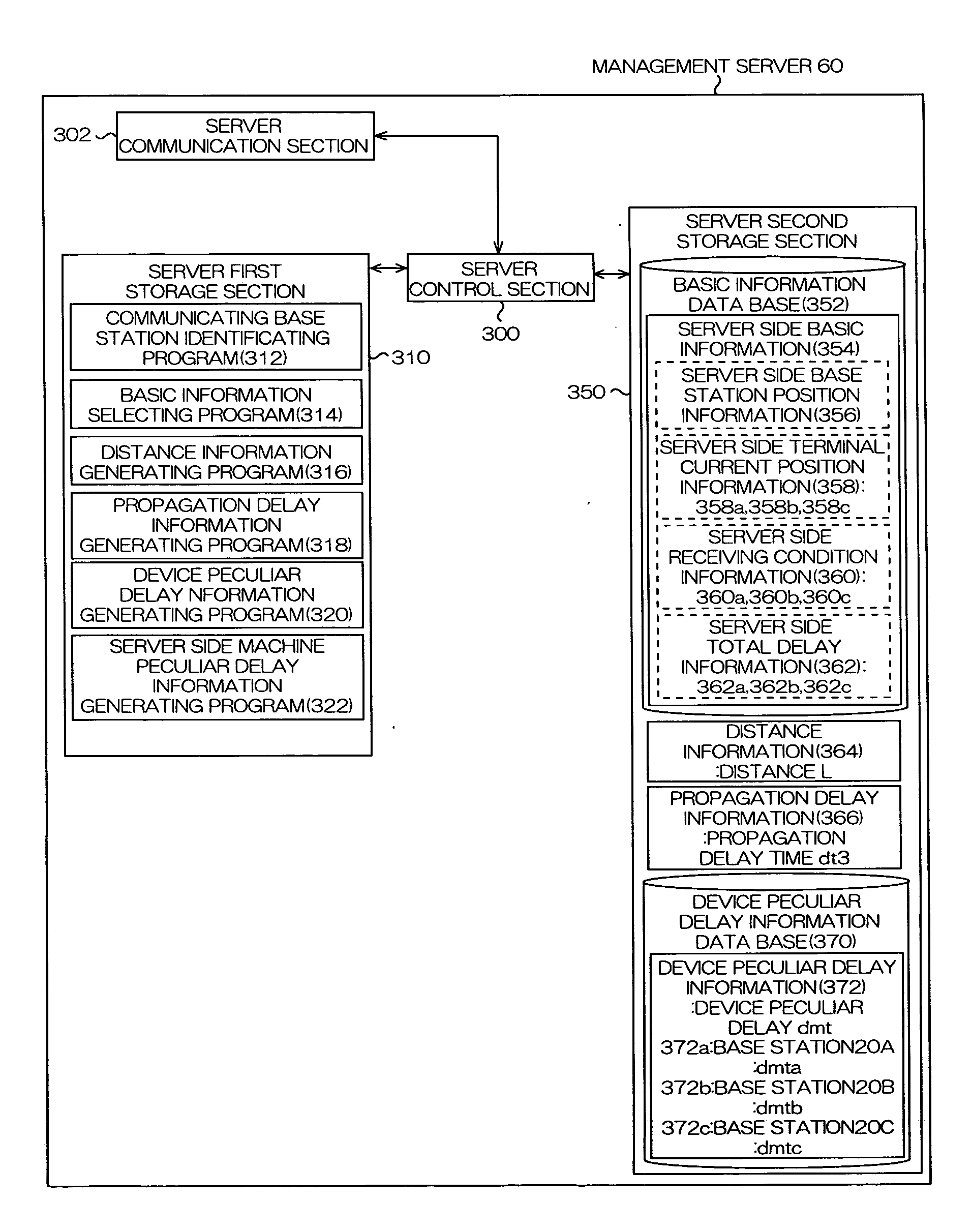 Positioning system, Information supply device, terminal device, control method of information supply device, control program of information supply device, and computer readable recording medium recording control program of information supply device