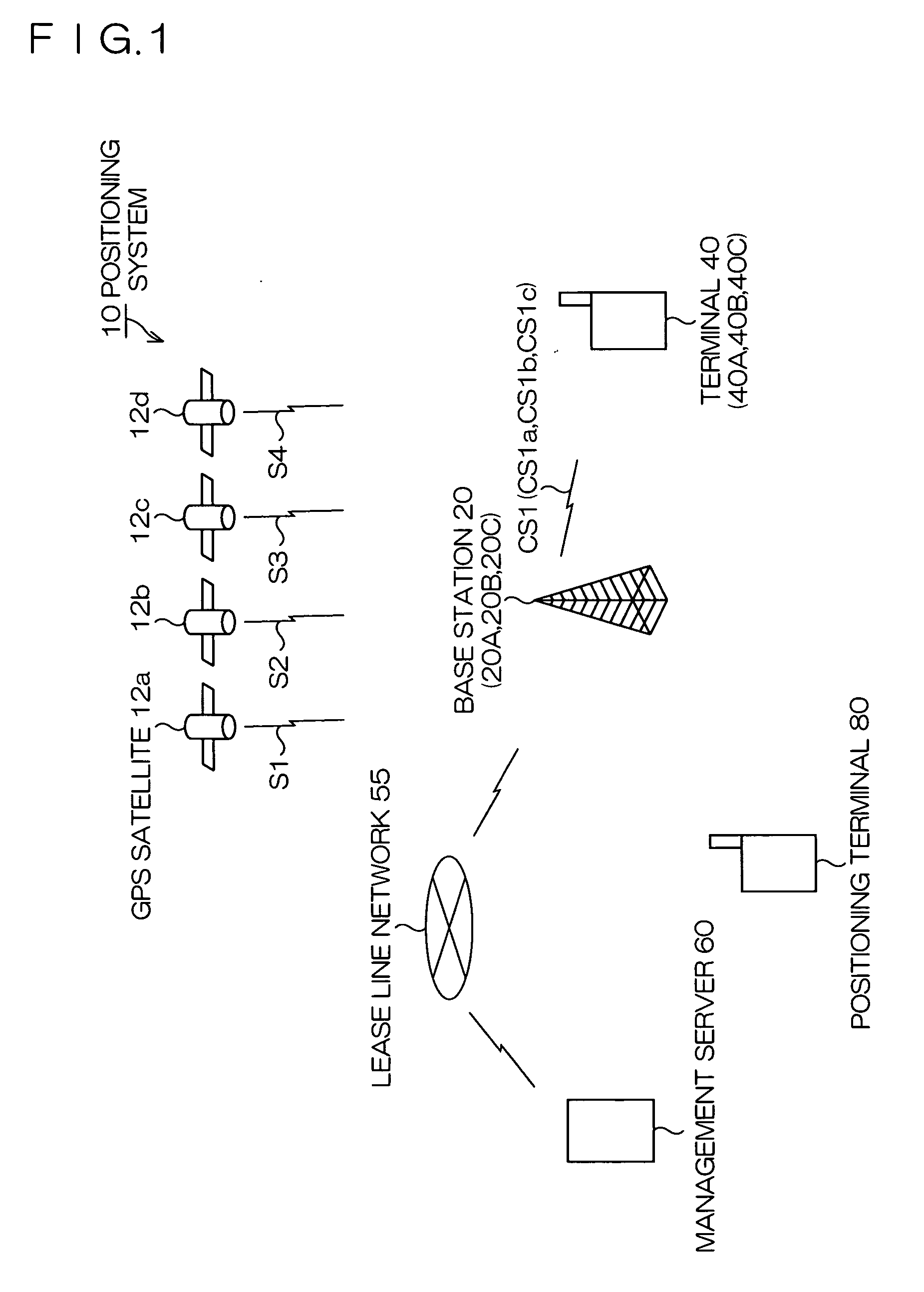 Positioning system, Information supply device, terminal device, control method of information supply device, control program of information supply device, and computer readable recording medium recording control program of information supply device