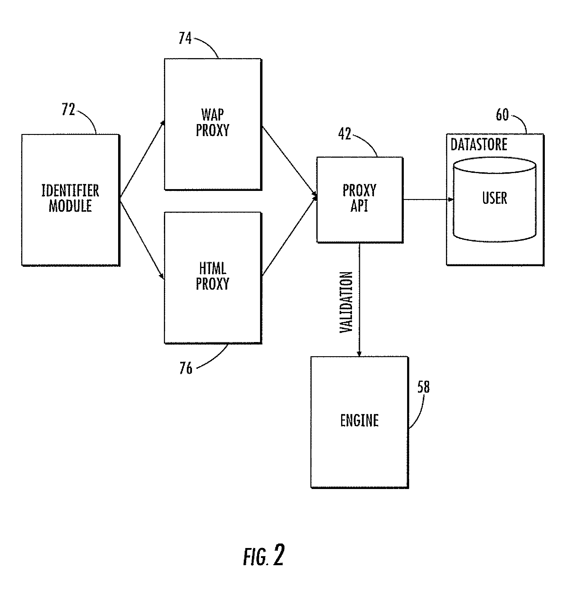 Email Server Performing Email Job Processing for a Given User and Related Methods