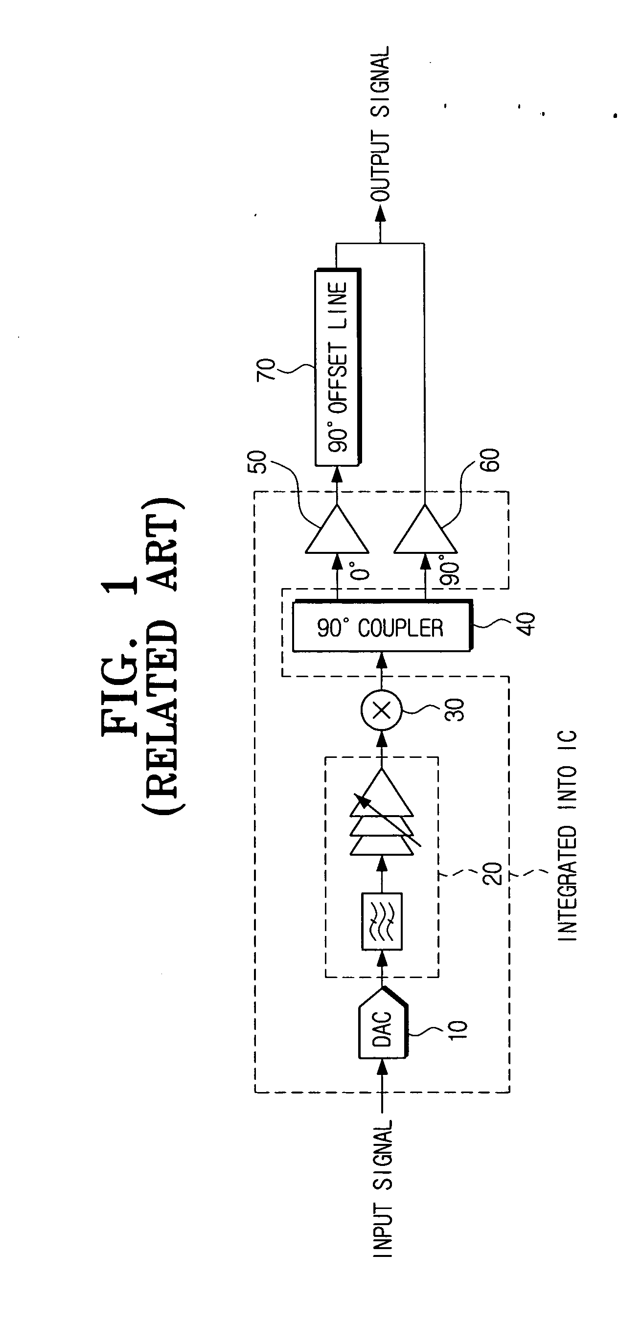 Doherty amplifier and transmitter using mixer