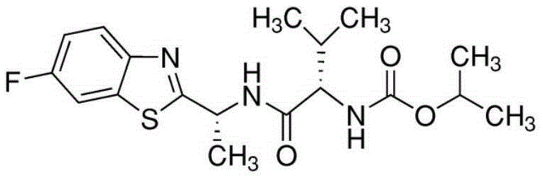 Sterilization composition containing efficient metalaxyl-M and benthiavalicarb-isopropyl