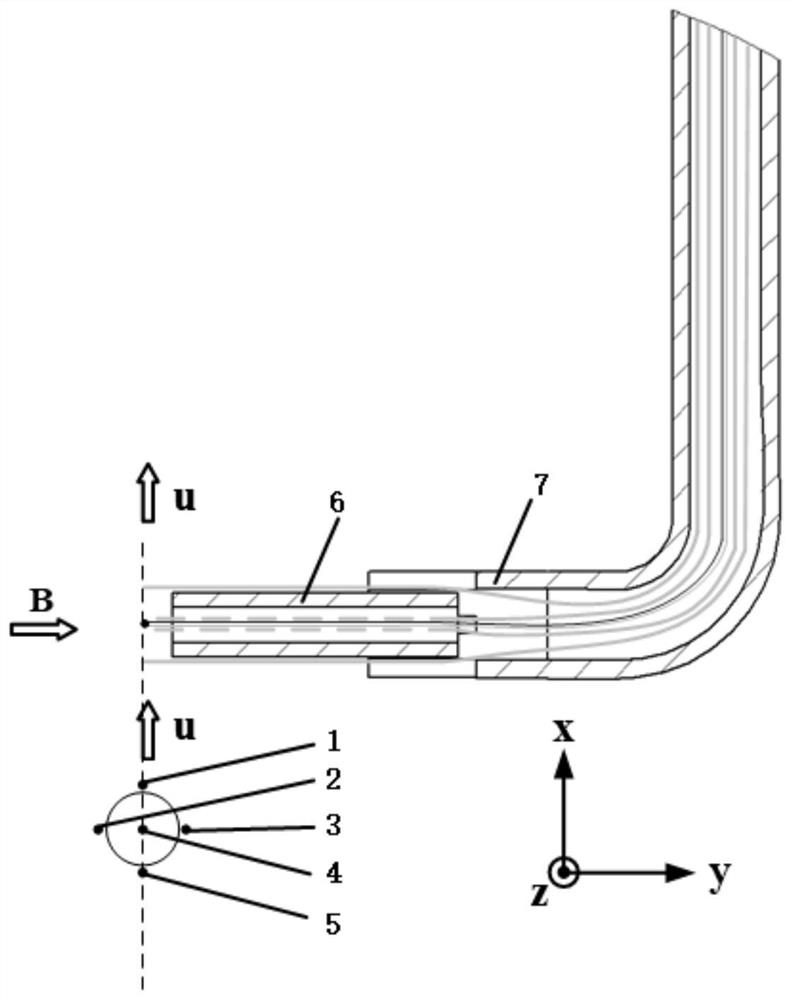 Thermocouple combined type velocity potential probe and measuring method