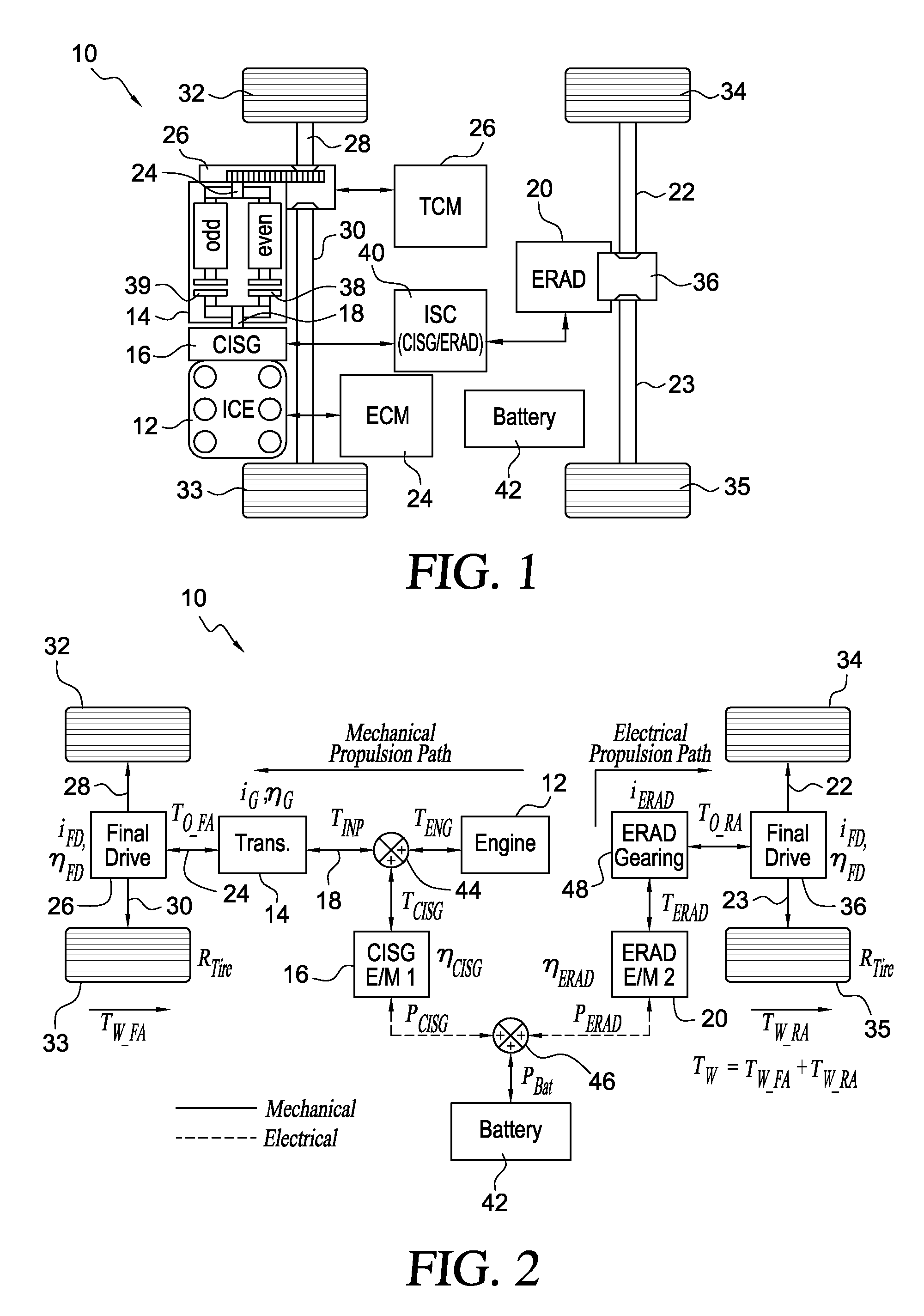 Idle speed control of a hybrid electric vehicle