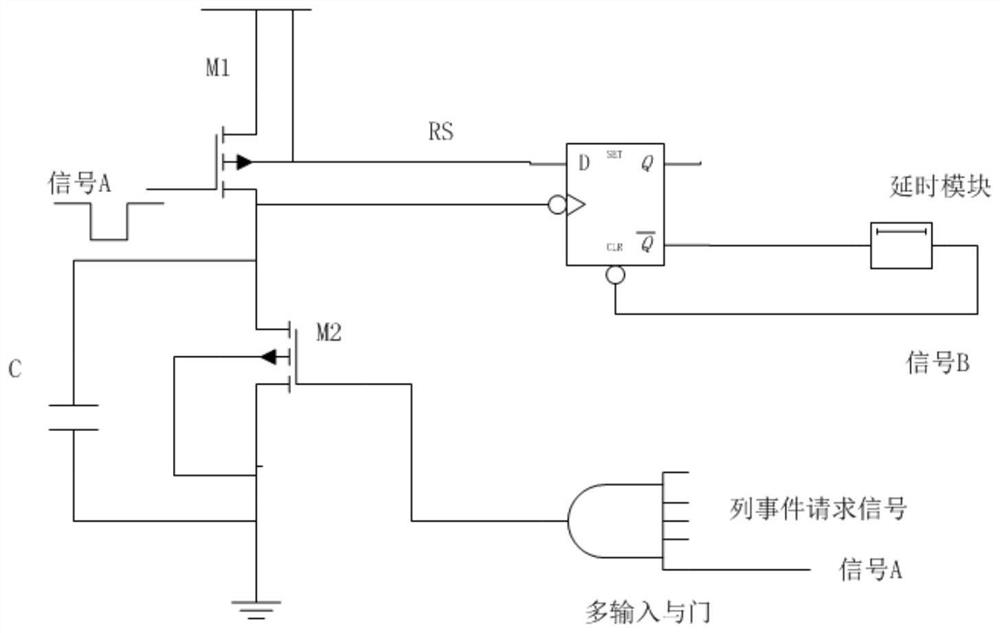 Row selection column arbitration AER image sensor event transmission device and method