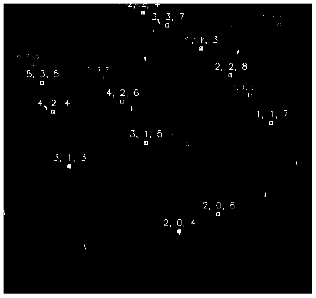 A Scanning Laue Diffraction Spectrum Analysis Method Based on Peak-to-Peak Angle Comparison