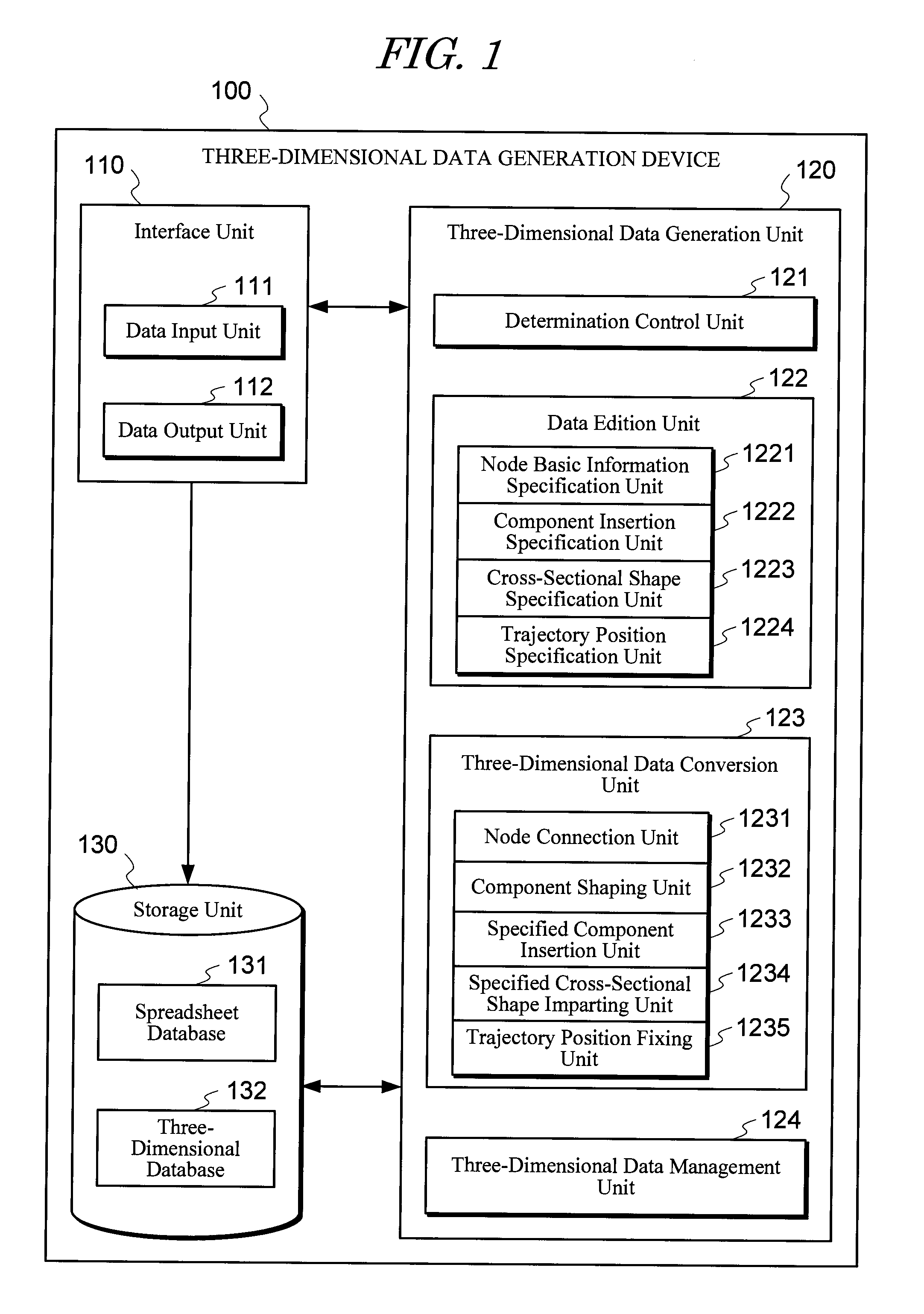 Three-dimensional data generation device, method and program thereof