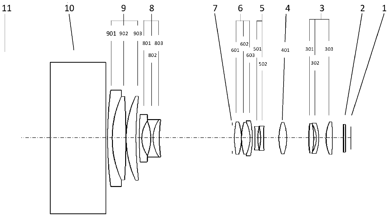 An underwater large field of view continuous zoom optical system