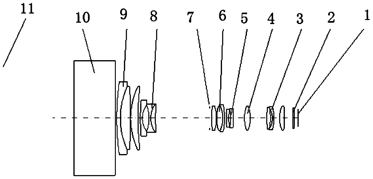 An underwater large field of view continuous zoom optical system