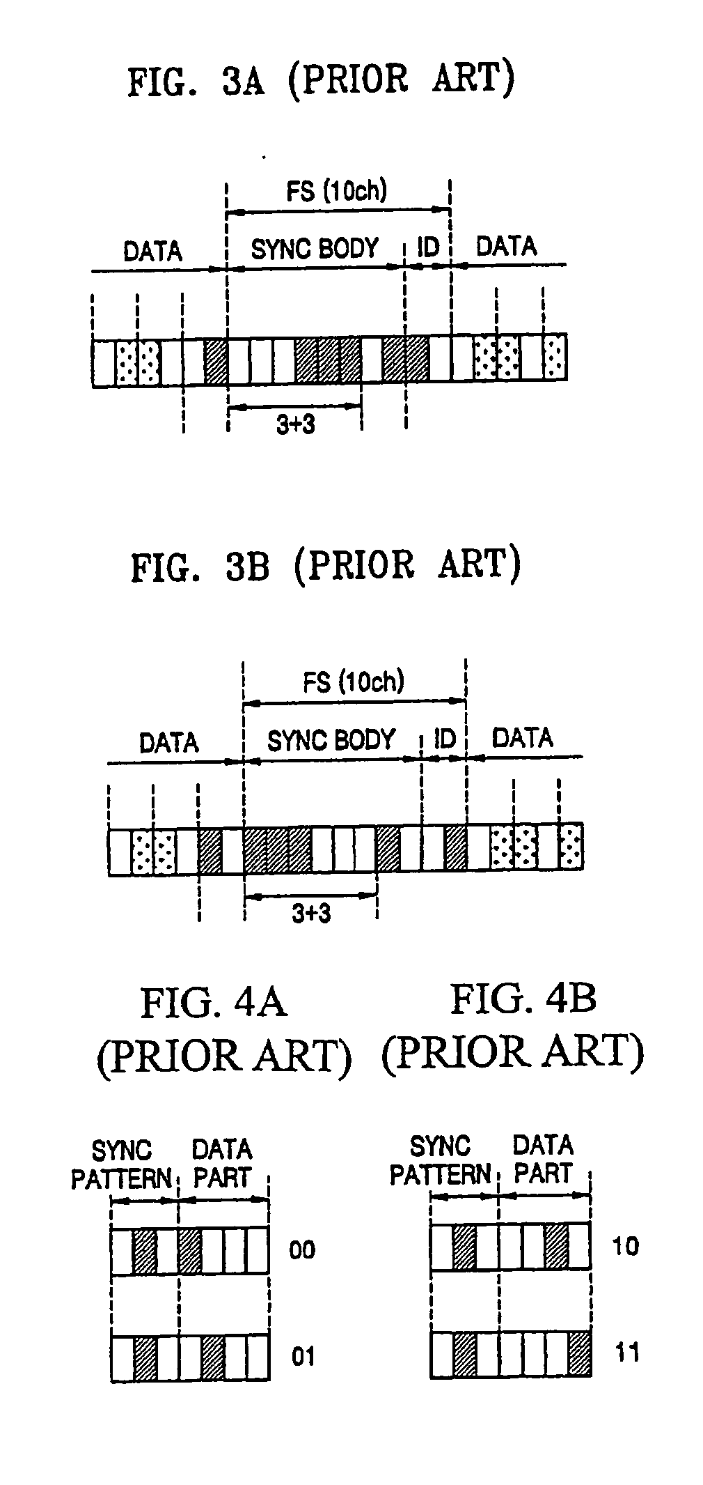 Storage medium for storing copy protection data, modulation method, storage apparatus and reproducing apparatus