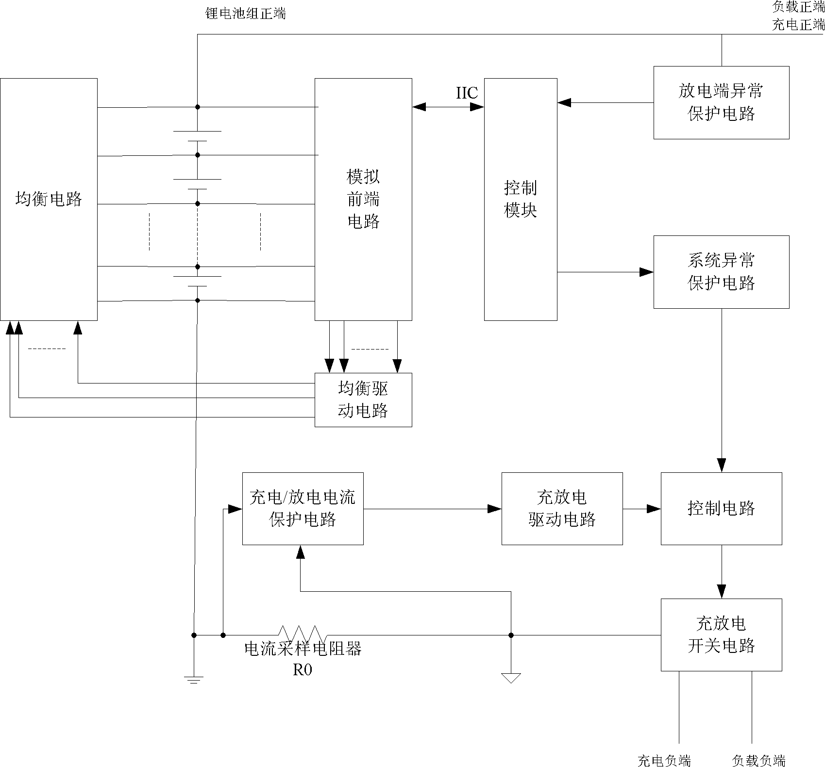 Multi-cell serially-connected lithium battery pack equalization and protection system