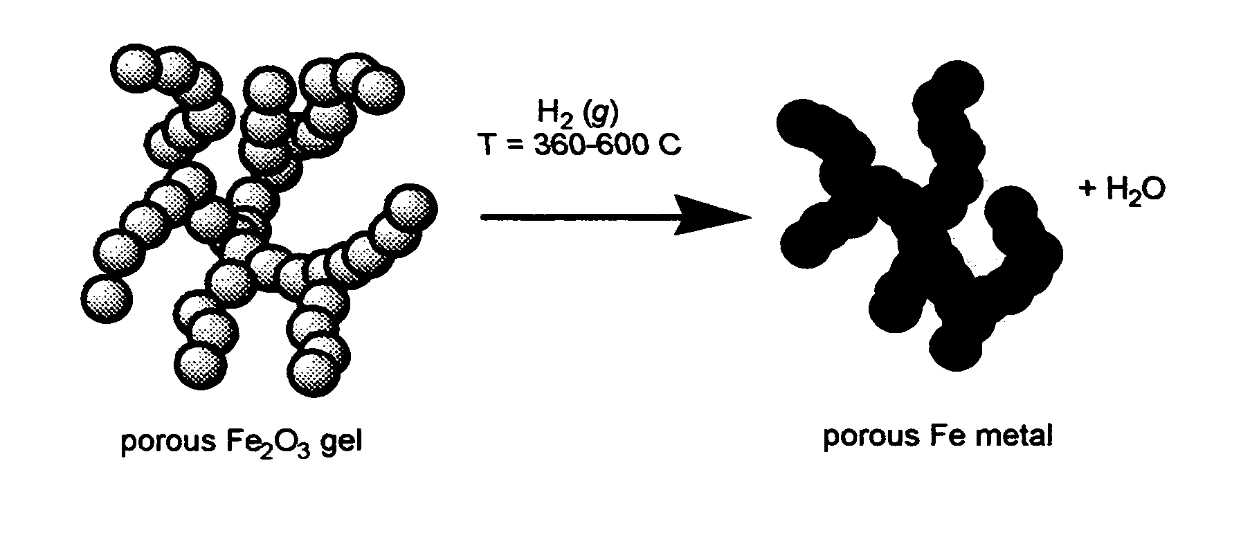 Preparation of porous pyrophoric iron using sol-gel methods