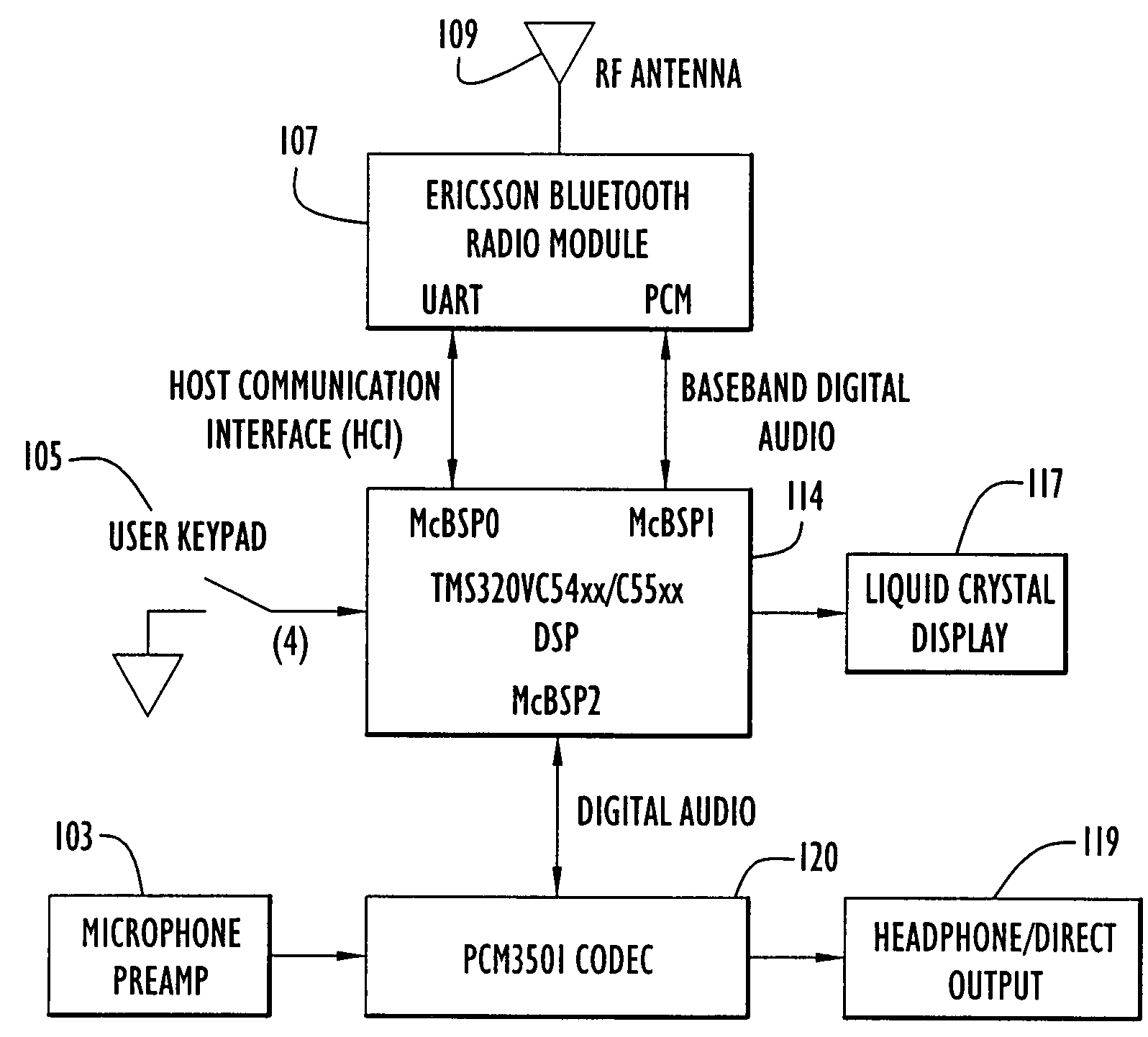 Method and system for delivering from a loudspeaker into a venue