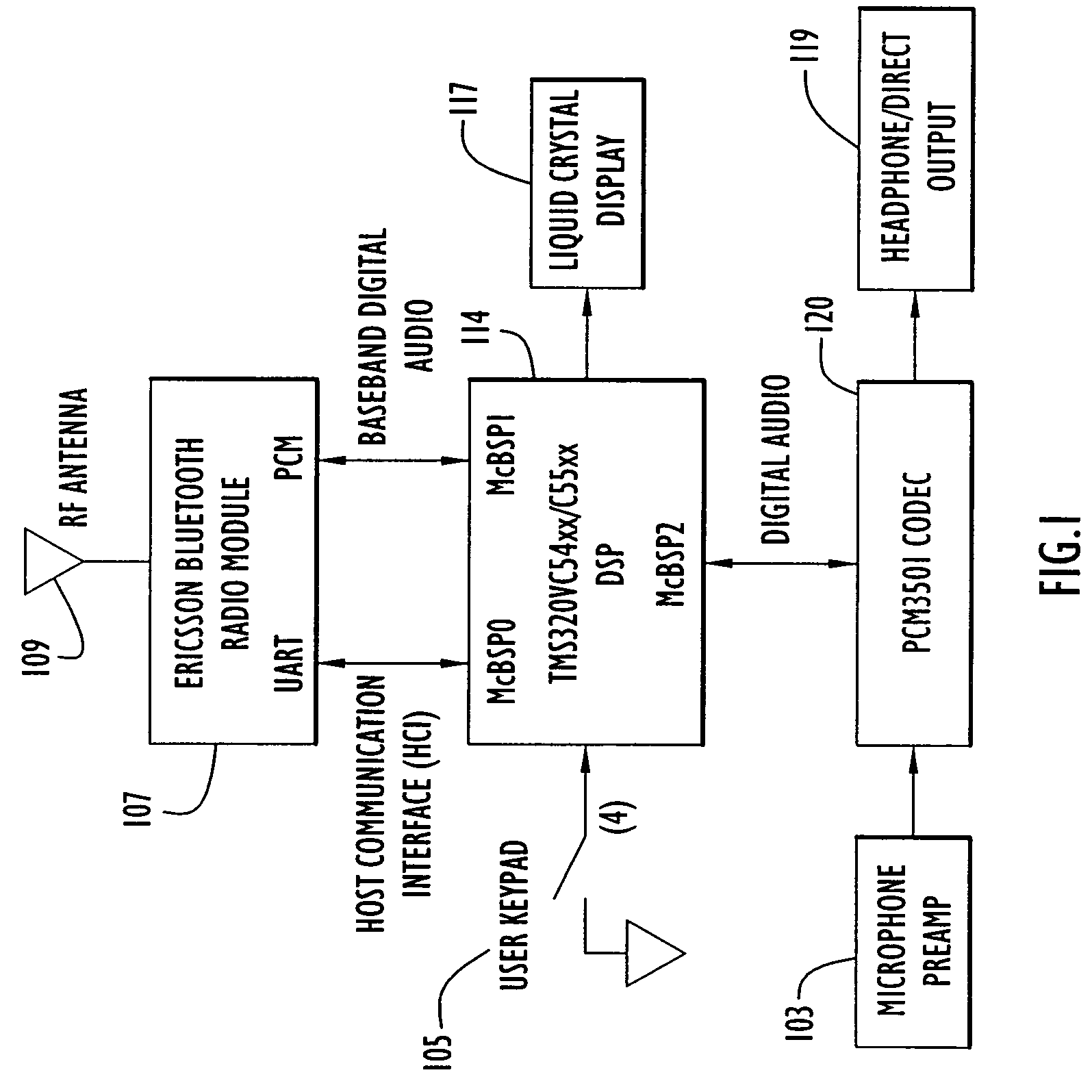 Method and system for delivering from a loudspeaker into a venue