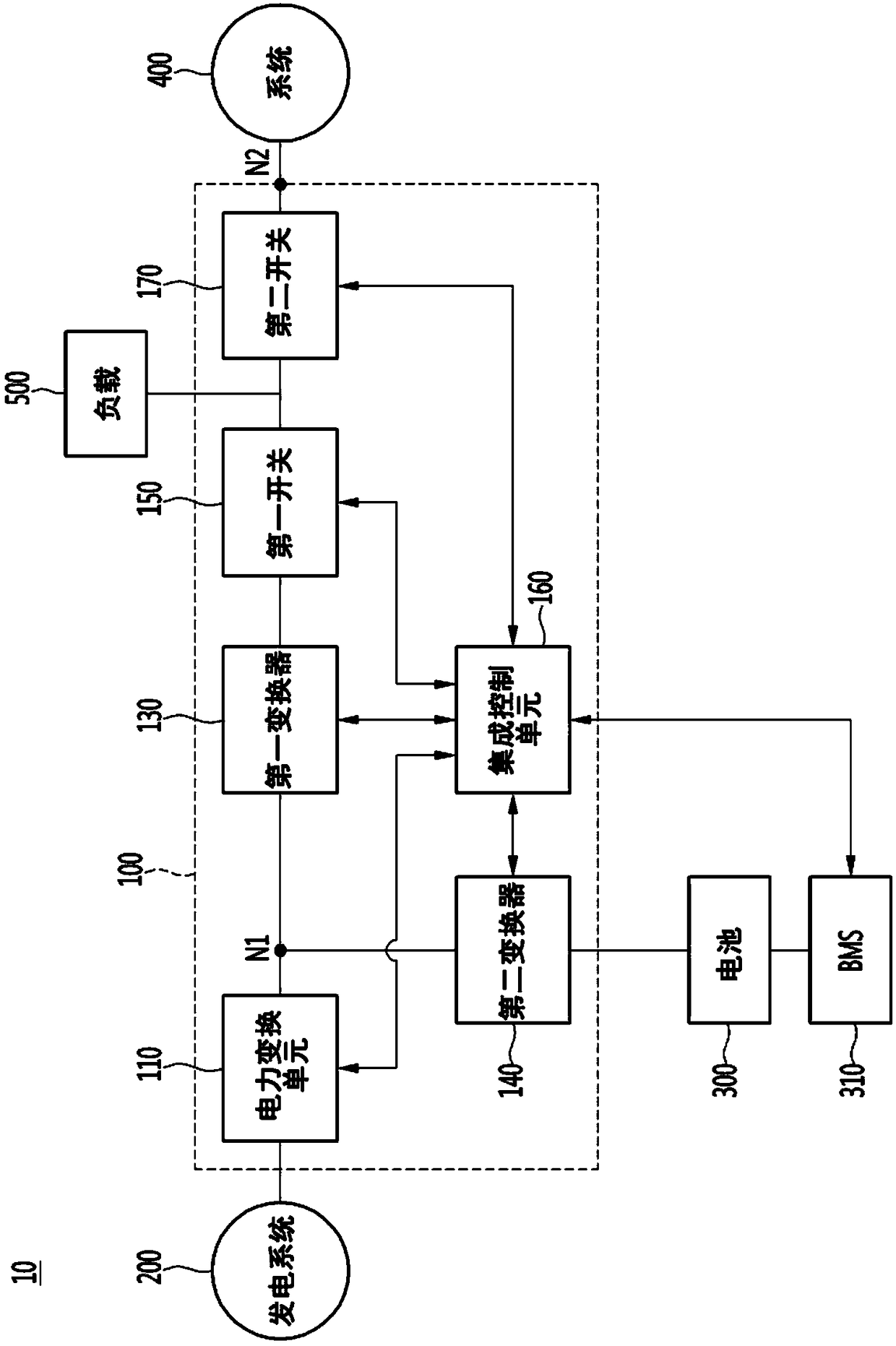 Energy storage system