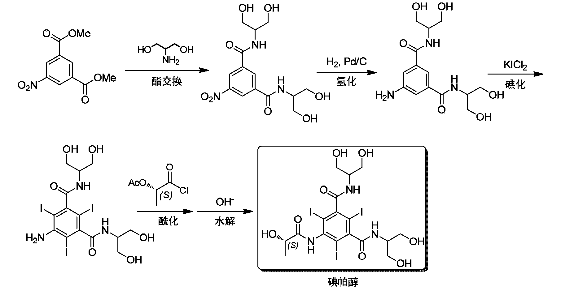 Synthesis of iopamidol and preparation of iopamidol synthesis intermediate