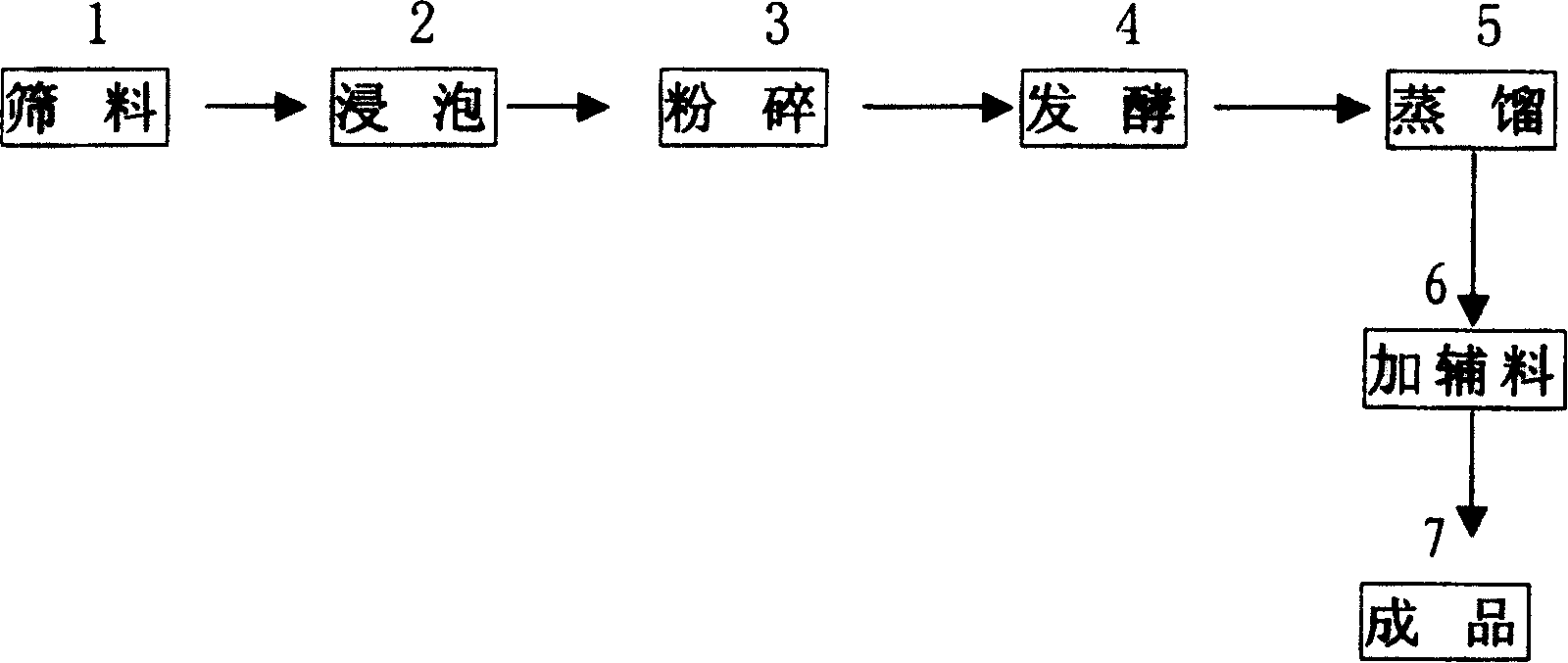 Method for brewing nutrient health-care grape wine