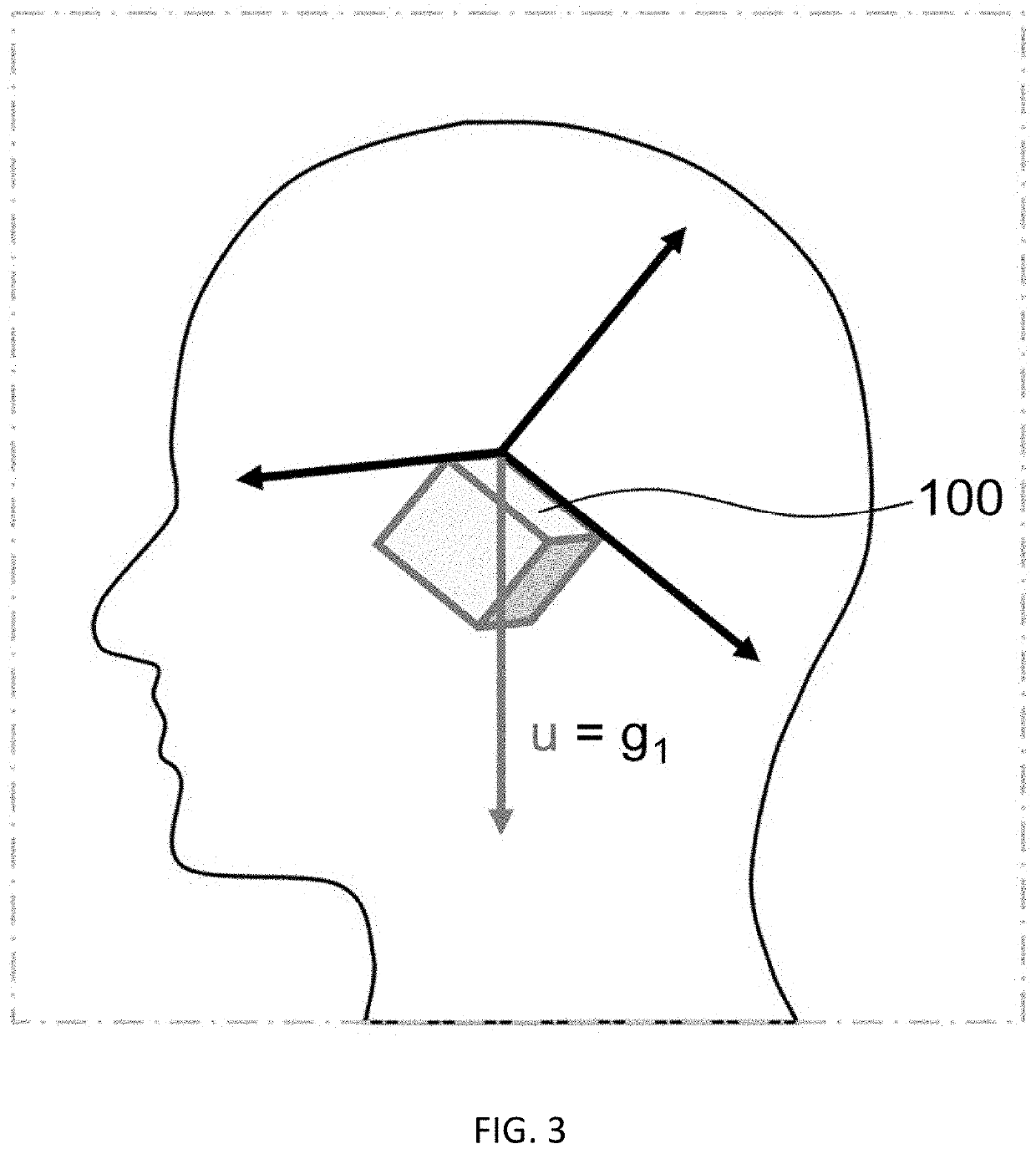 Exercise analysis system using sensor worn on user's head