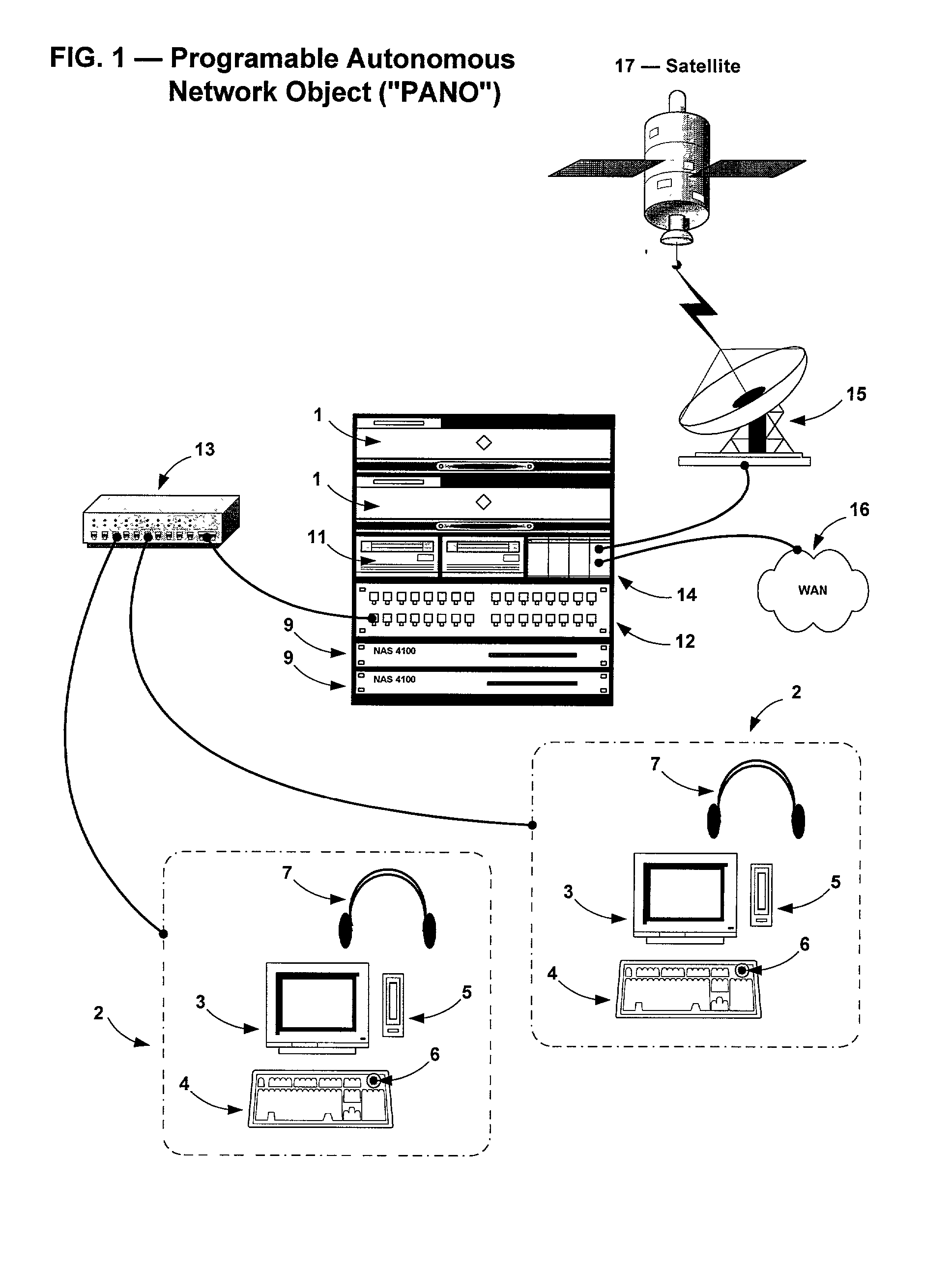 System and method for using programable autonomous network objects to store and deliver content to globally distributed groups of transient users