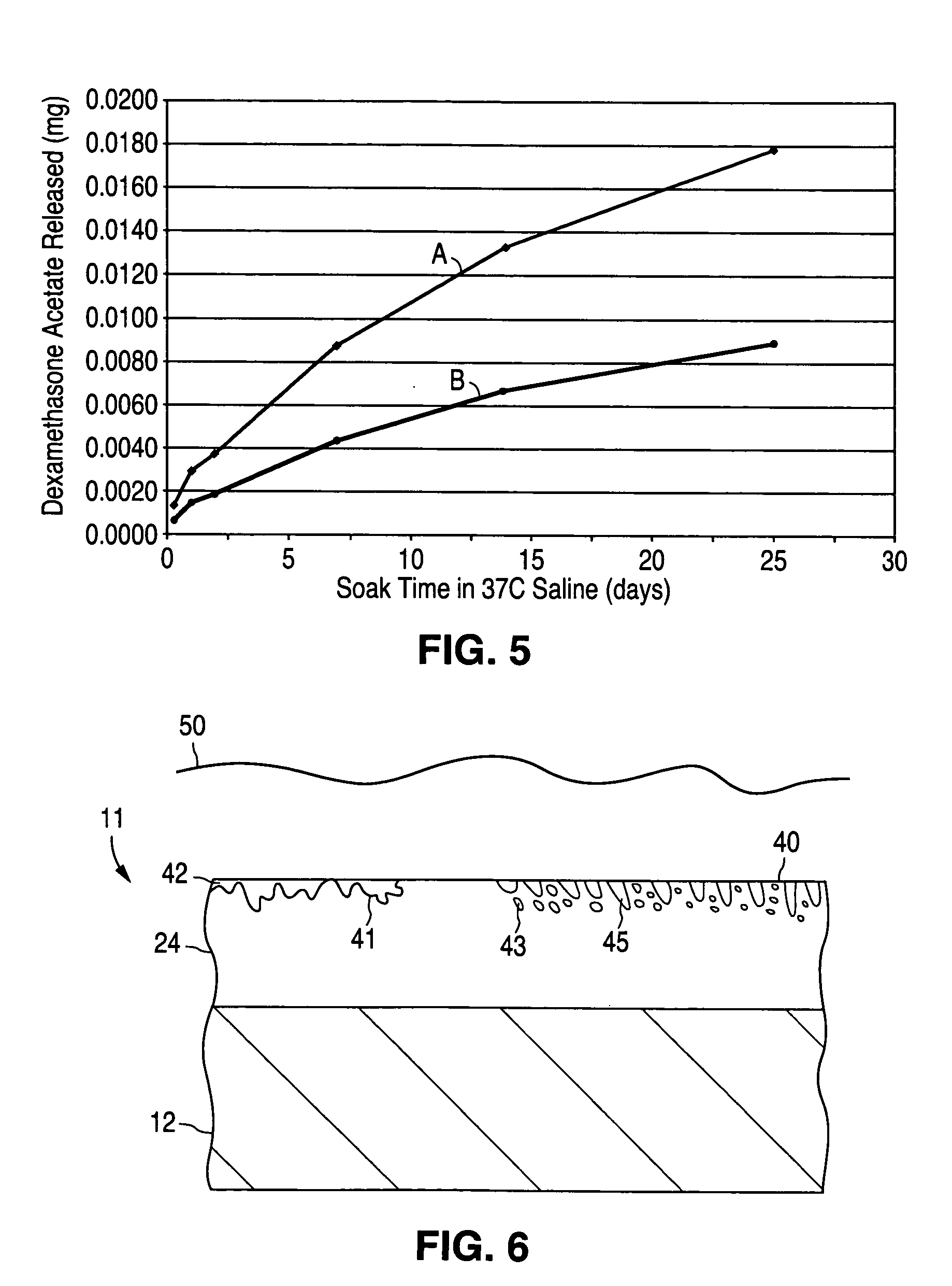 Barriers for polymer-coated implantable medical devices and methods for making the same