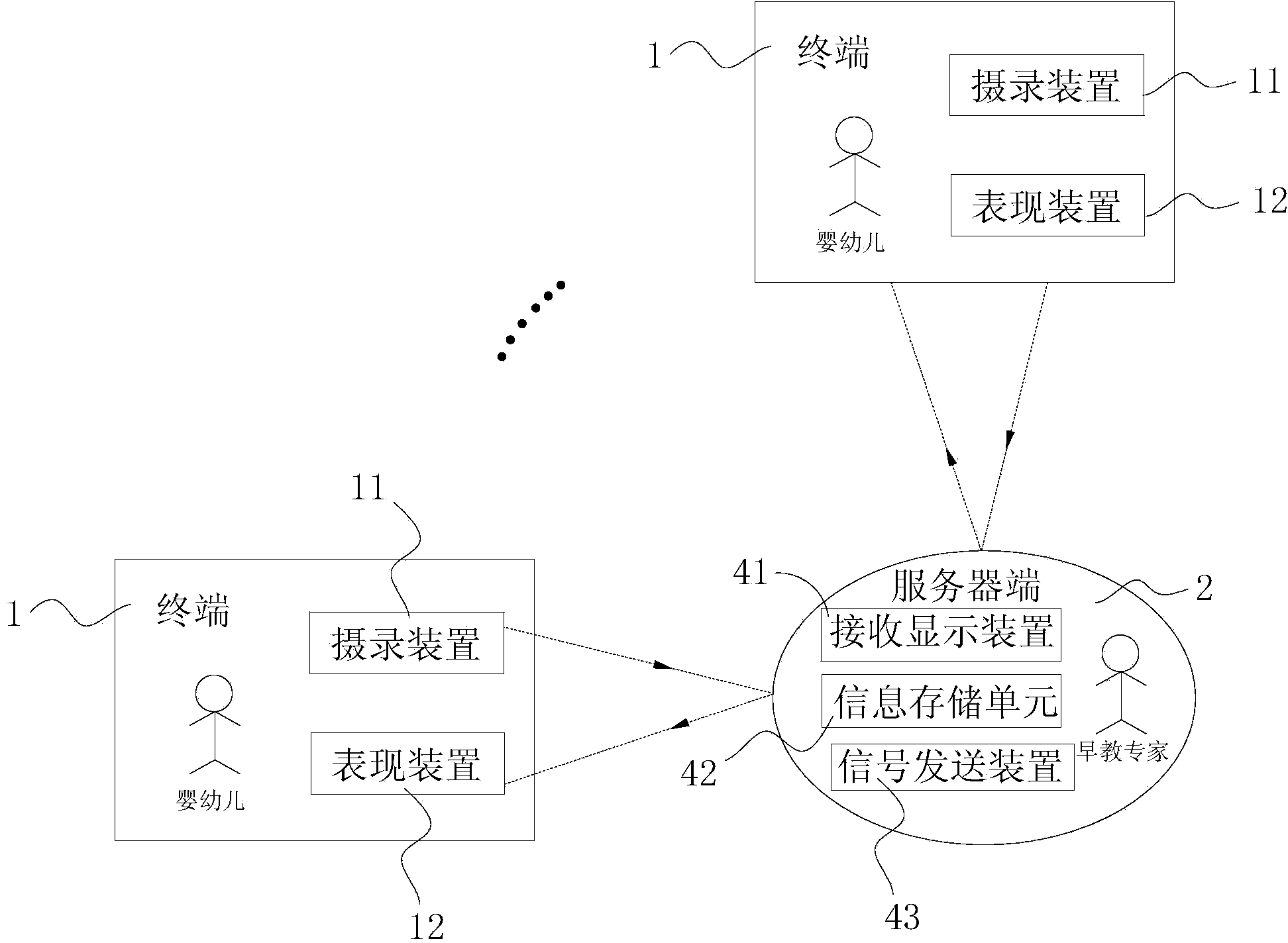 Remote teaching system and method for developing infant intelligence