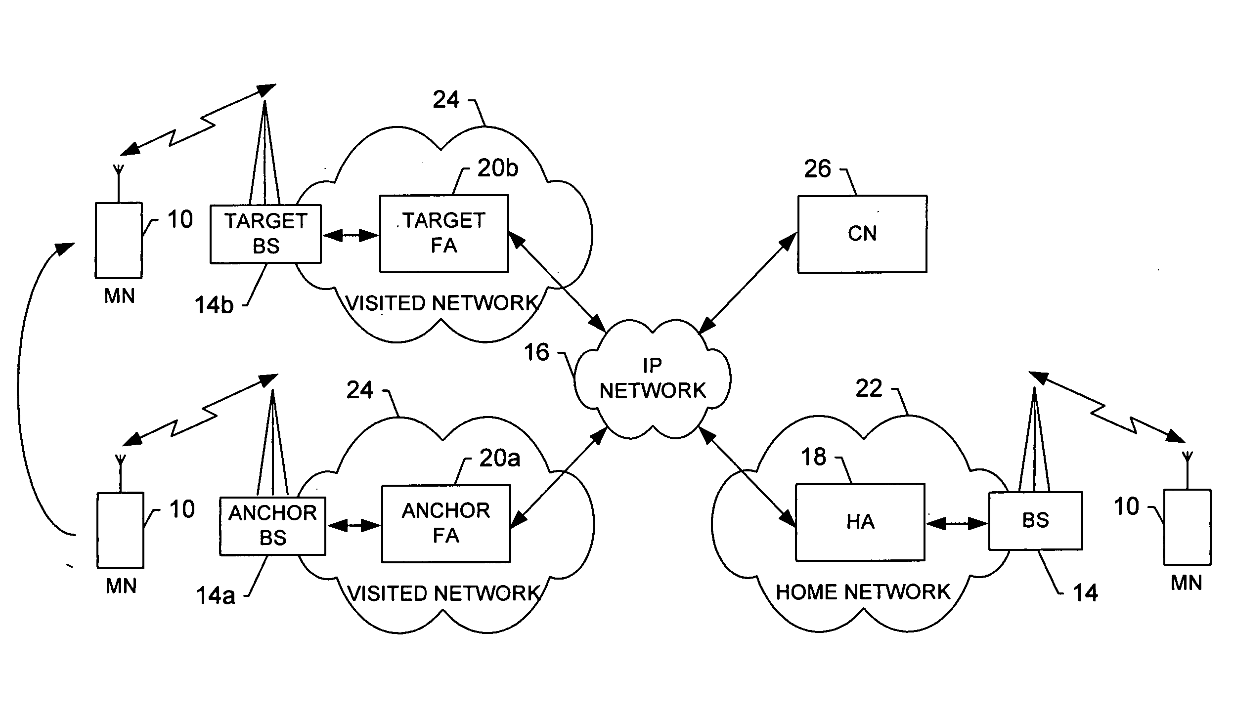 System and associated mobile node, foreign agent and method for link-layer assisted mobile IP fast handoff
