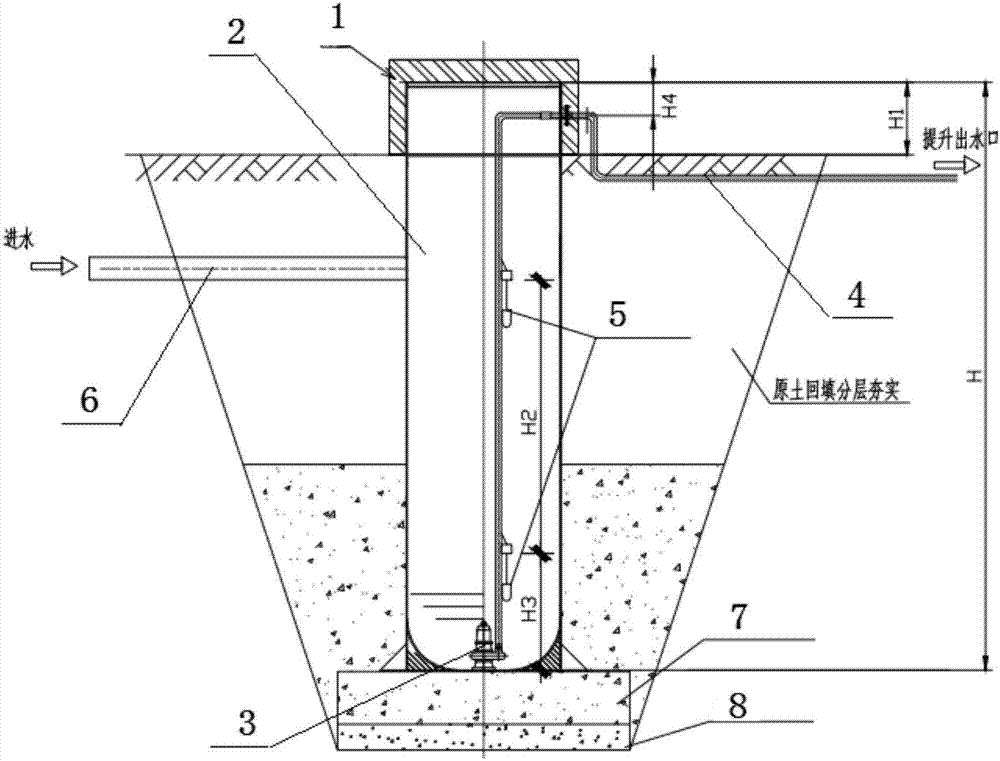 Wastewater discharge integrated promotion device and method for decentralized wastewater treatment facilities